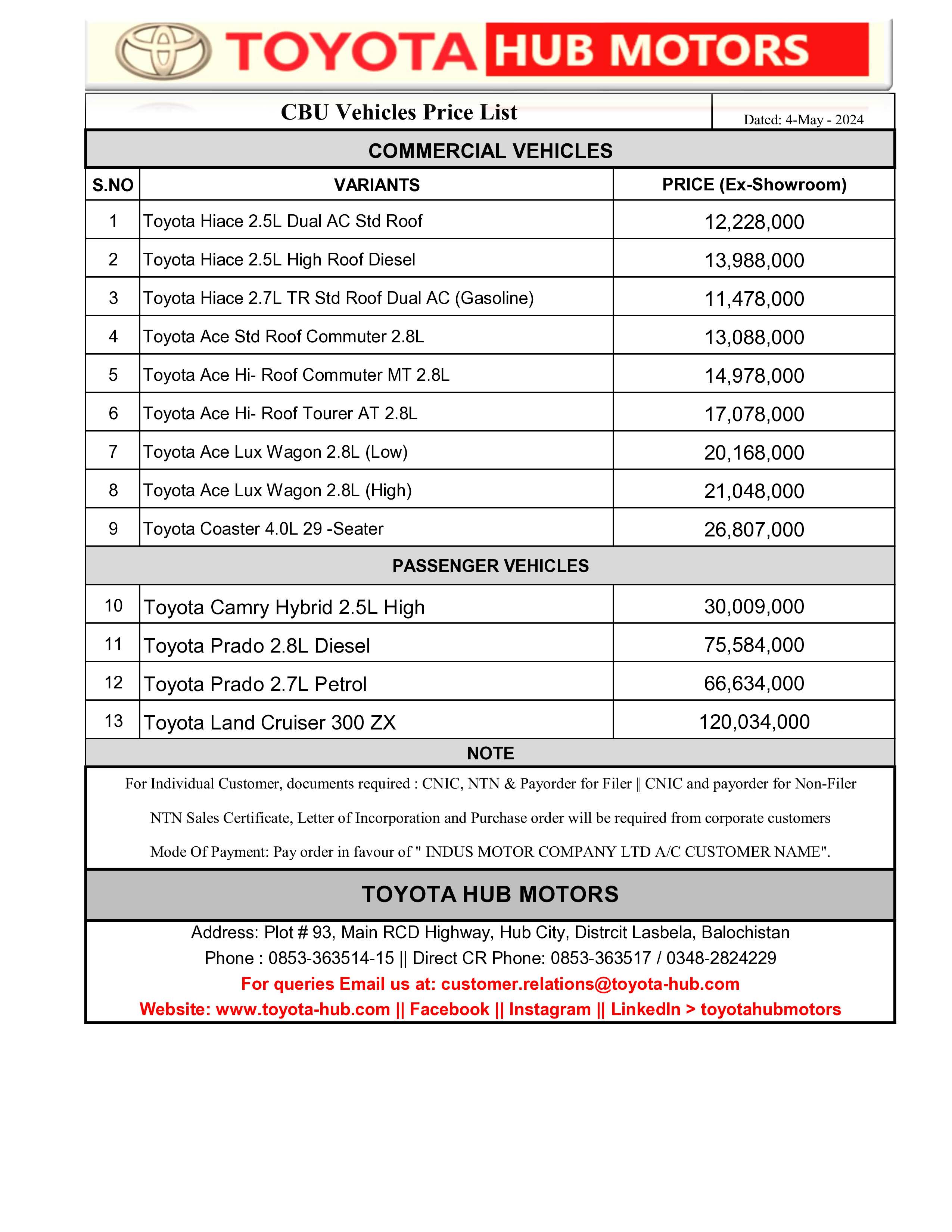 Toyota Vehciles Price List